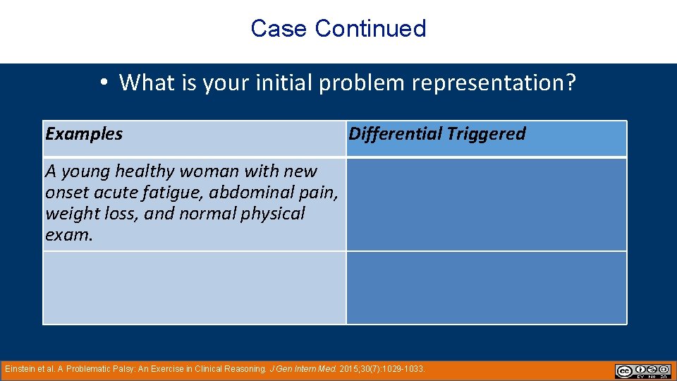 HPI Case Continued • What is your initial problem representation? Examples Differential Triggered A