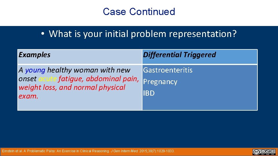 HPI Case Continued • What is your initial problem representation? Examples Differential Triggered A