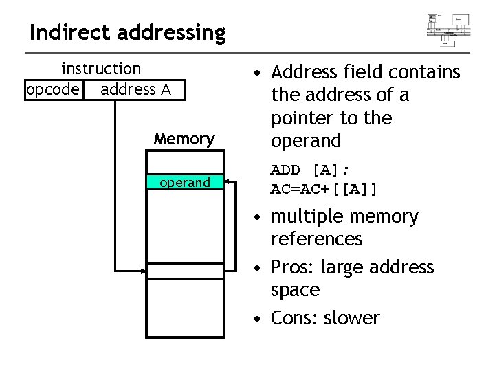 Indirect addressing instruction opcode address A Memory operand • Address field contains the address