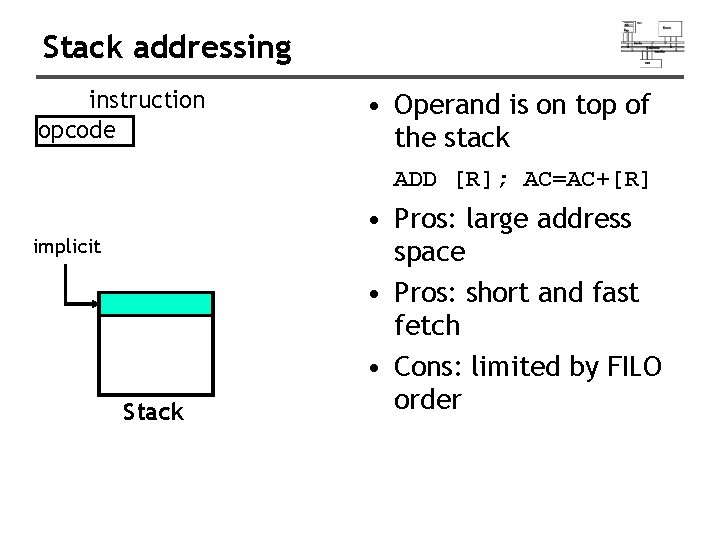 Stack addressing instruction opcode • Operand is on top of the stack ADD [R];