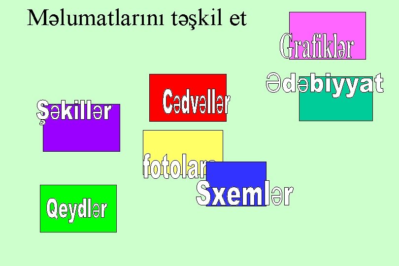 Məlumatlarını təşkil et 