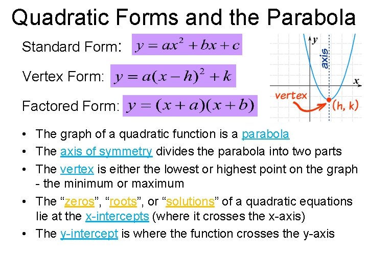 Quadratic Forms and the Parabola Standard Form: Vertex Form: Factored Form: • The graph