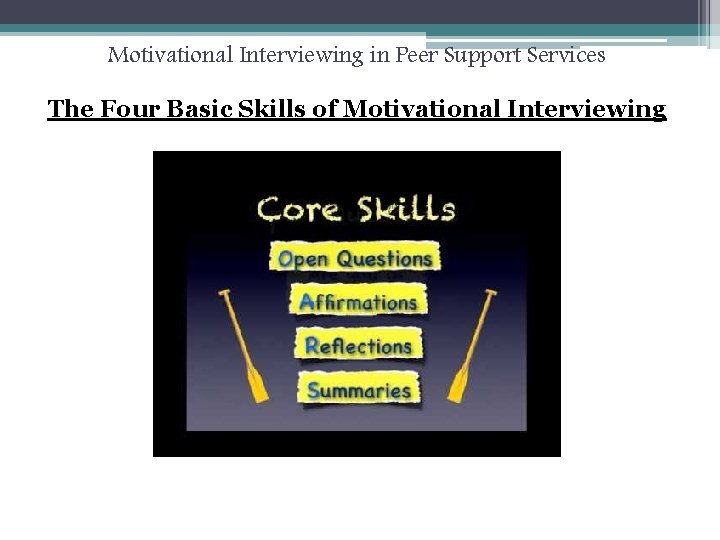 Motivational Interviewing in Peer Support Services The Four Basic Skills of Motivational Interviewing 