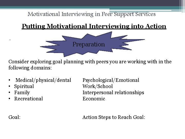 Motivational Interviewing in Peer Support Services Putting Motivational Interviewing into Action. Preparation Consider exploring
