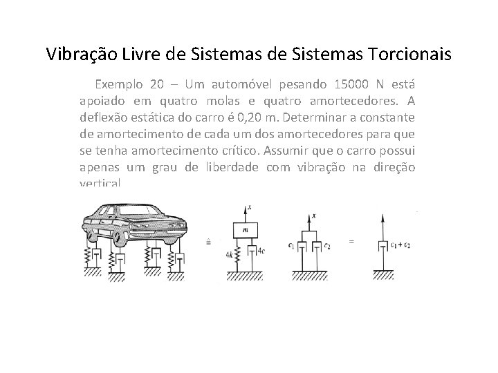 Vibração Livre de Sistemas Torcionais Exemplo 20 – Um automóvel pesando 15000 N está
