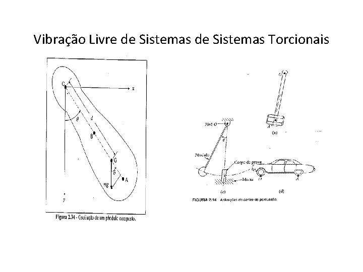 Vibração Livre de Sistemas Torcionais. 