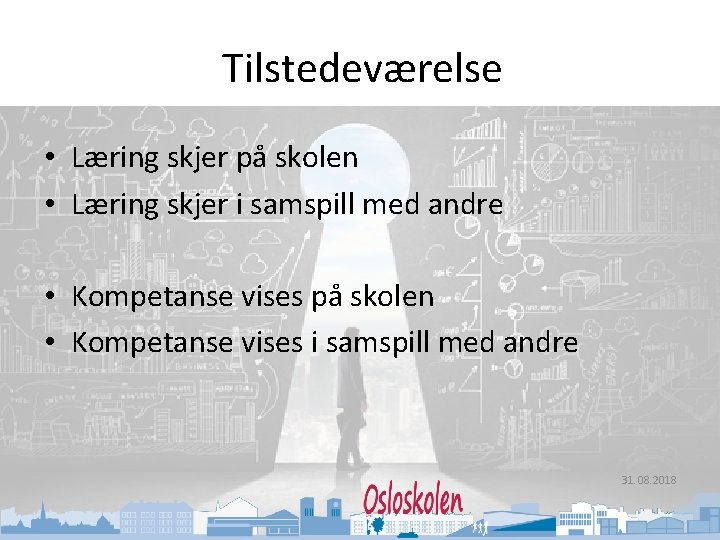 Oslo kommune Utdanningsetaten Tilstedeværelse • Læring skjer på skolen • Læring skjer i samspill