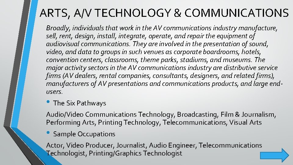 ARTS, A/V TECHNOLOGY & COMMUNICATIONS Broadly, individuals that work in the AV communications industry ARTS, A/V TECHNOLOGY & COMMUNICATIONS Broadly, individuals that work in the AV communications industry