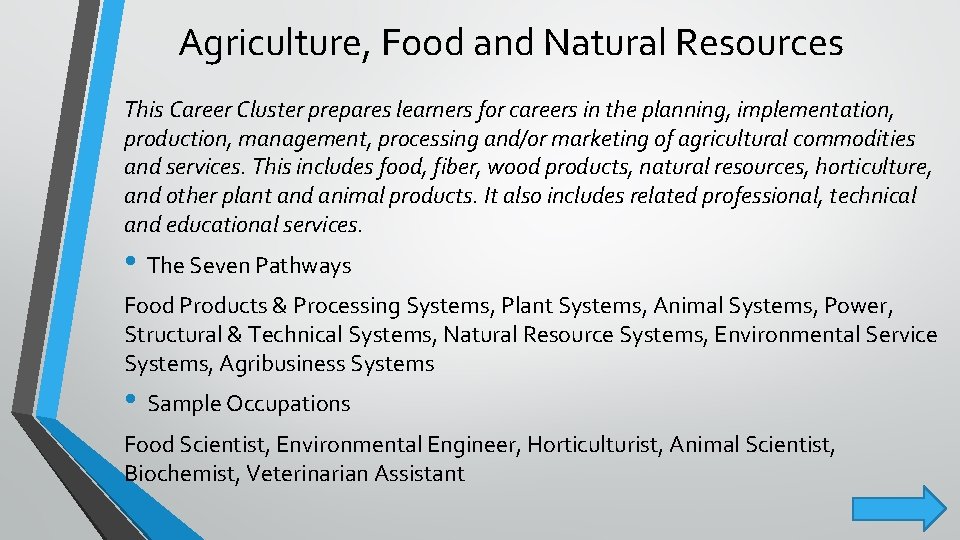 Agriculture, Food and Natural Resources This Career Cluster prepares learners for careers in the