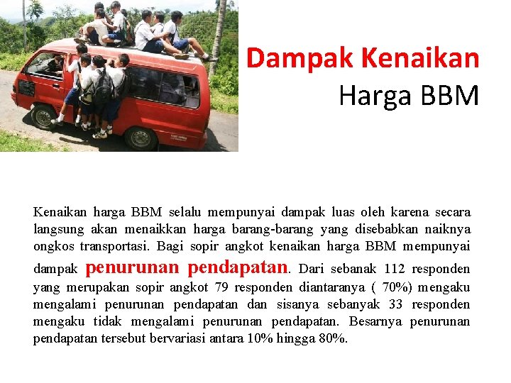 Dampak Kenaikan Harga BBM Kenaikan harga BBM selalu mempunyai dampak luas oleh karena secara