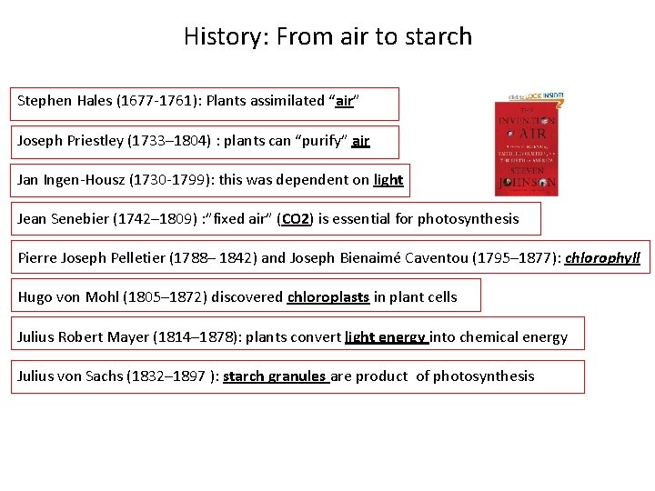 History: From air to starch Stephen Hales (1677 -1761): Plants assimilated “air” Joseph Priestley