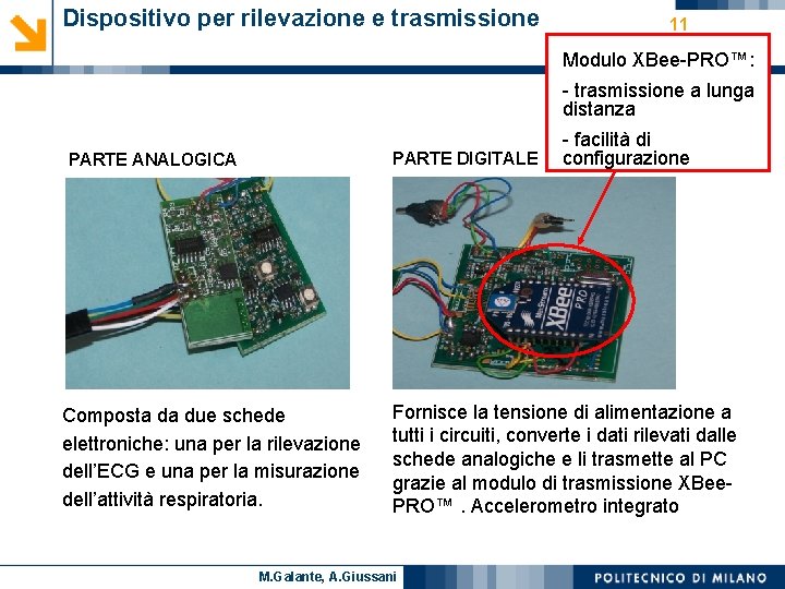 Dispositivo per rilevazione e trasmissione 11 Modulo XBee-PRO™: - trasmissione a lunga distanza -