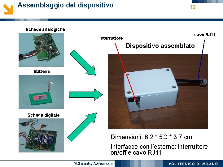Assemblaggio del dispositivo 12 Schede analogiche cavo RJ 11 interruttore Dispositivo assemblato Batteria Scheda