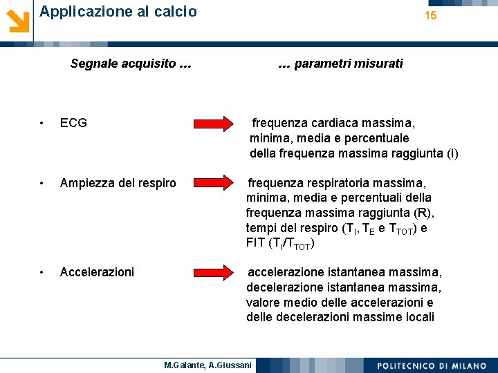 Applicazione al calcio 15 Segnale acquisito … … parametri misurati • ECG frequenza cardiaca