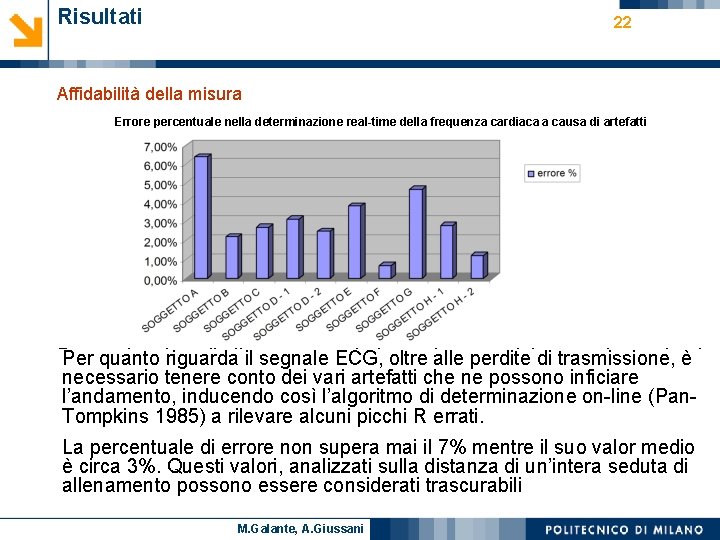 Risultati 22 Affidabilità della misura Errore percentuale nella determinazione Perdita percentuale real-time di segnale