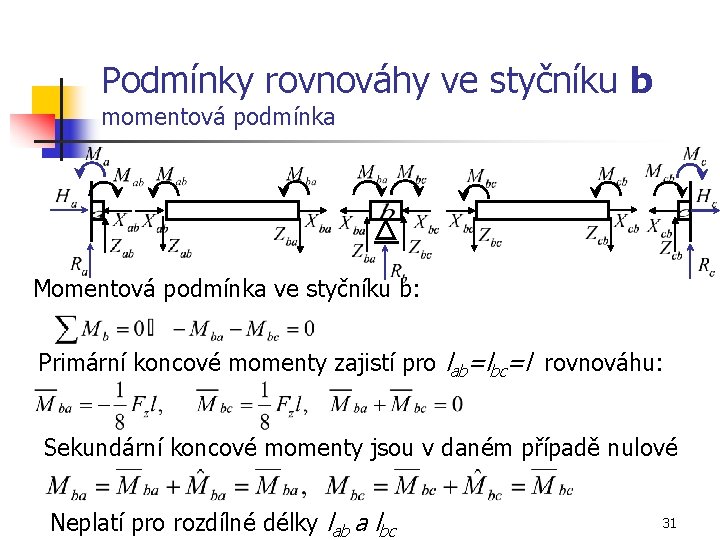 Podmínky rovnováhy ve styčníku b momentová podmínka Momentová podmínka ve styčníku b: Primární koncové