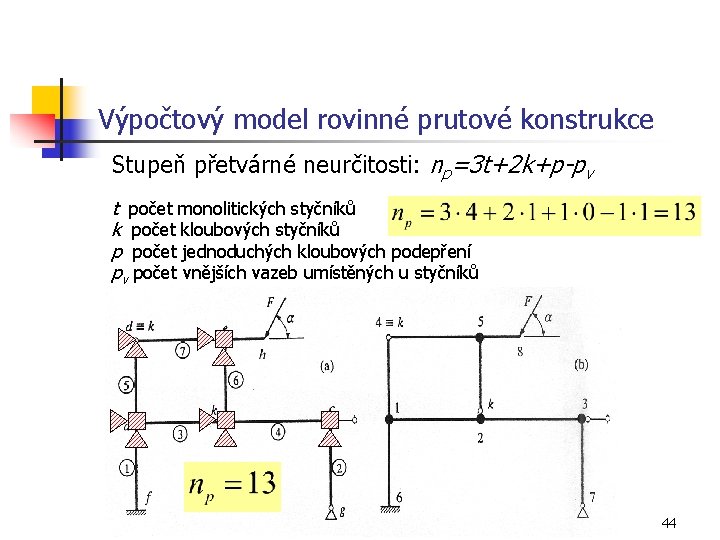 Výpočtový model rovinné prutové konstrukce Stupeň přetvárné neurčitosti: np=3 t+2 k+p-pv t počet monolitických