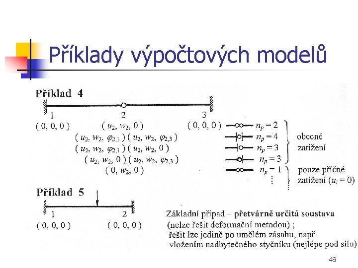 Příklady výpočtových modelů 49 