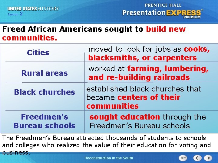 Chapter Section 2 25 Section 1 Freed African Americans sought to build new communities.