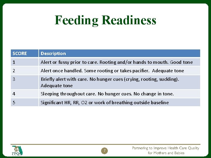 Feeding Readiness SCORE Description 1 Alert or fussy prior to care. Rooting and/or hands