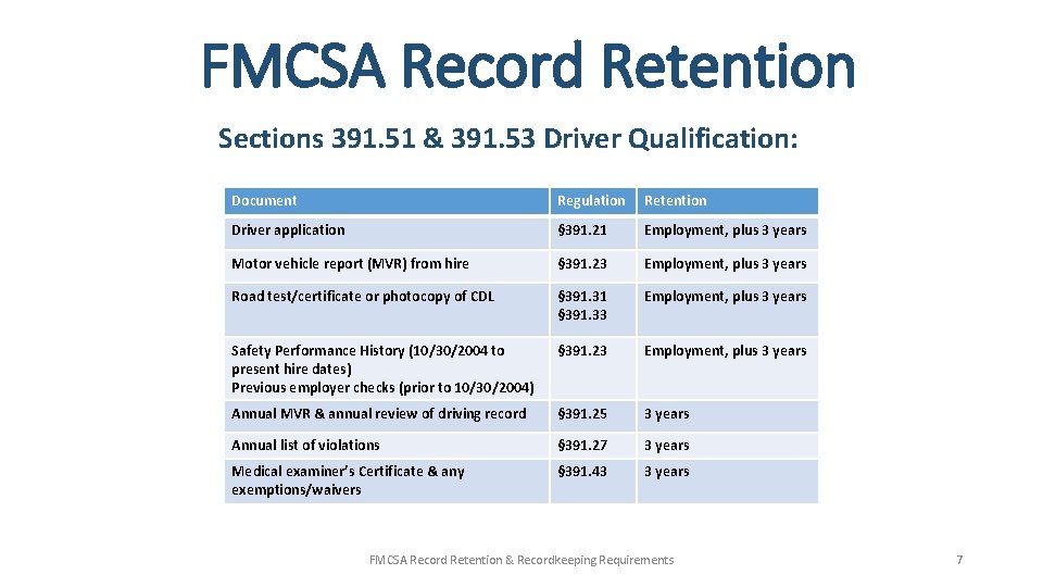 FMCSA Record Retention Sections 391. 51 & 391. 53 Driver Qualification: Document Regulation Retention