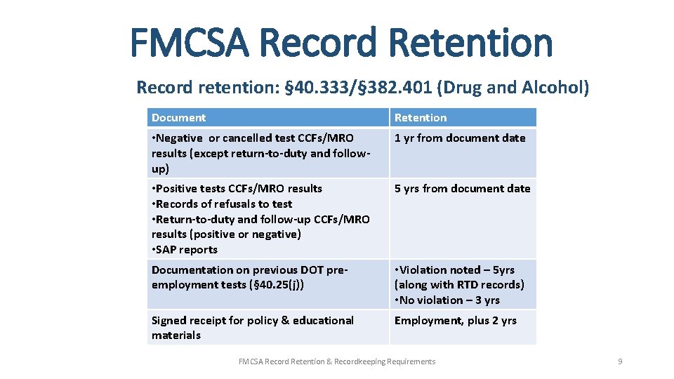 FMCSA Record Retention Record retention: § 40. 333/§ 382. 401 (Drug and Alcohol) Document FMCSA Record Retention Record retention: § 40. 333/§ 382. 401 (Drug and Alcohol) Document