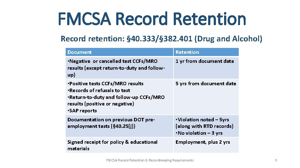 FMCSA Record Retention Record retention: § 40. 333/§ 382. 401 (Drug and Alcohol) Document