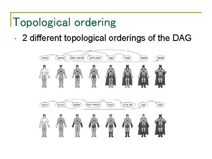 Topological ordering • 2 different topological orderings of the DAG 