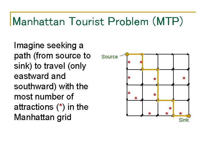 Manhattan Tourist Problem (MTP) Imagine seeking a path (from source to sink) to travel