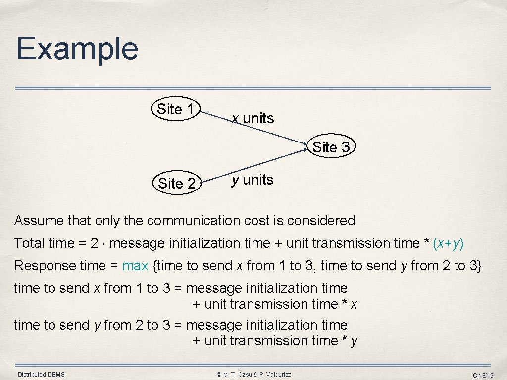 Example Site 1 x units Site 3 Site 2 y units Assume that only