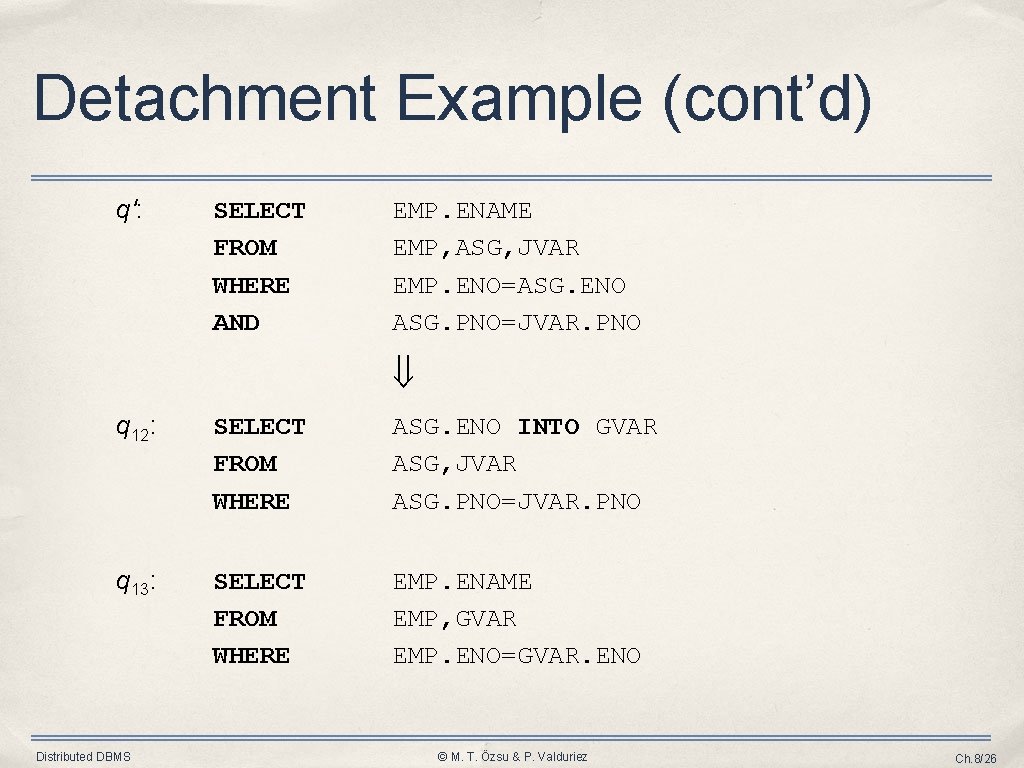 Detachment Example (cont’d) q': SELECT FROM WHERE AND EMP. ENAME EMP, ASG, JVAR EMP.