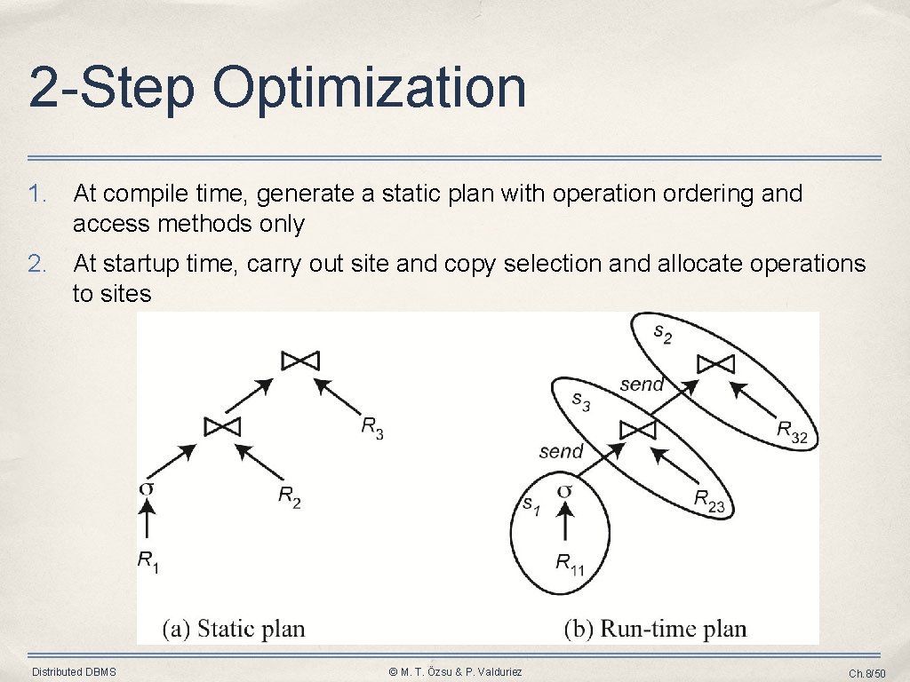 2 -Step Optimization 1. At compile time, generate a static plan with operation ordering