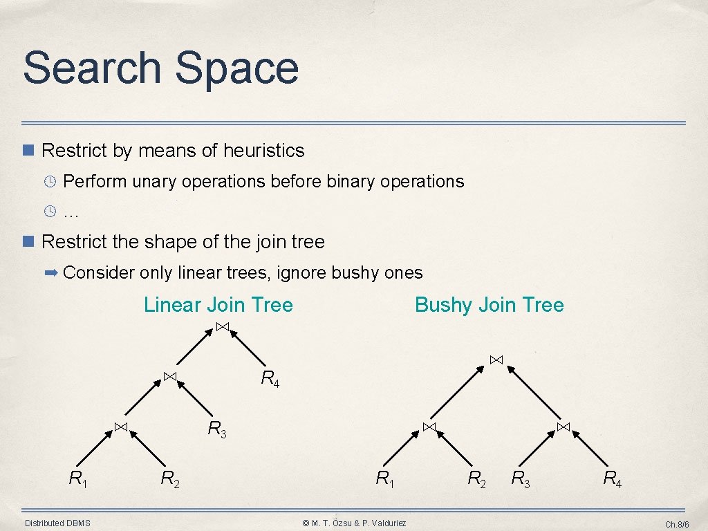Search Space Restrict by means of heuristics Perform unary operations before binary operations …