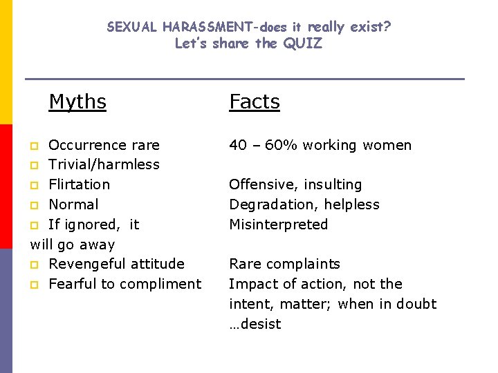 SEXUAL HARASSMENT-does it really exist? Let’s share the QUIZ Myths Occurrence rare p Trivial/harmless