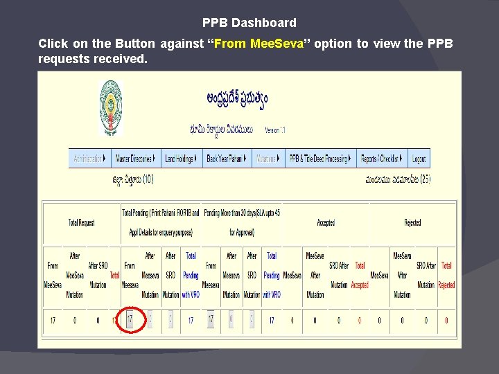 PPB Dashboard Click on the Button against “From Mee. Seva” option to view the