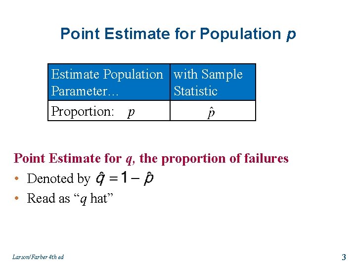 Point Estimate for Population p Estimate Population with Sample Parameter… Statistic Proportion: p Point