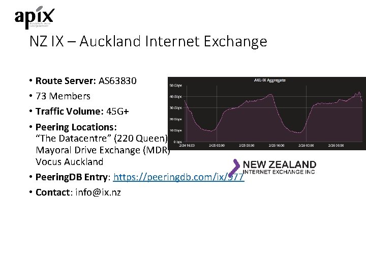 NZ IX – Auckland Internet Exchange • Route Server: AS 63830 • 73 Members