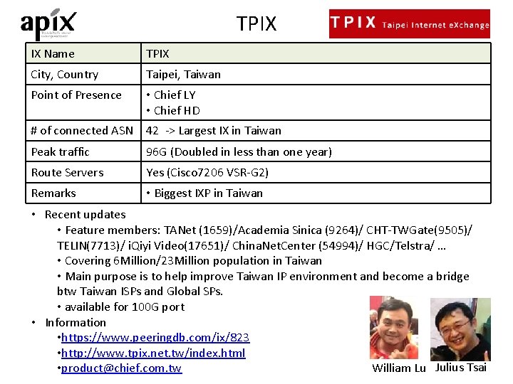 TPIX IX Name TPIX City, Country Taipei, Taiwan Point of Presence • Chief LY