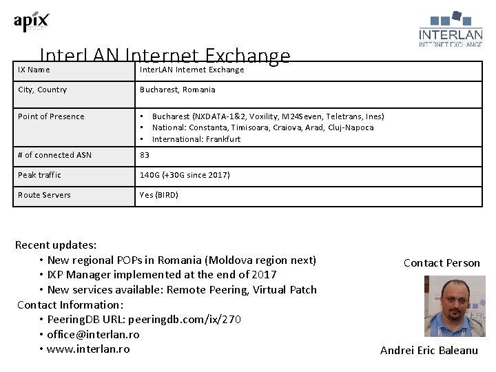 Inter. LAN Internet Exchange IX Name Inter. LAN Internet Exchange City, Country Bucharest, Romania