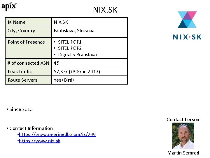 NIX. SK IX Name NIX. SK City, Country Bratislava, Slovakia Point of Presence •