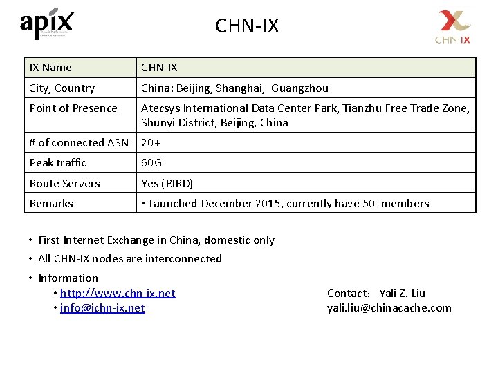 CHN-IX IX Name CHN-IX City, Country China: Beijing, Shanghai, Guangzhou Point of Presence Atecsys