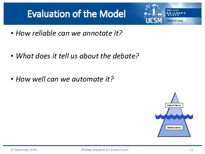 Evaluation of the Model • How reliable can we annotate it? • What does