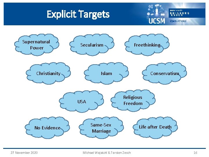 Explicit Targets Supernatural Power Secularism Islam Christianity 27 November 2020 Conservatism Religious Freedom USA