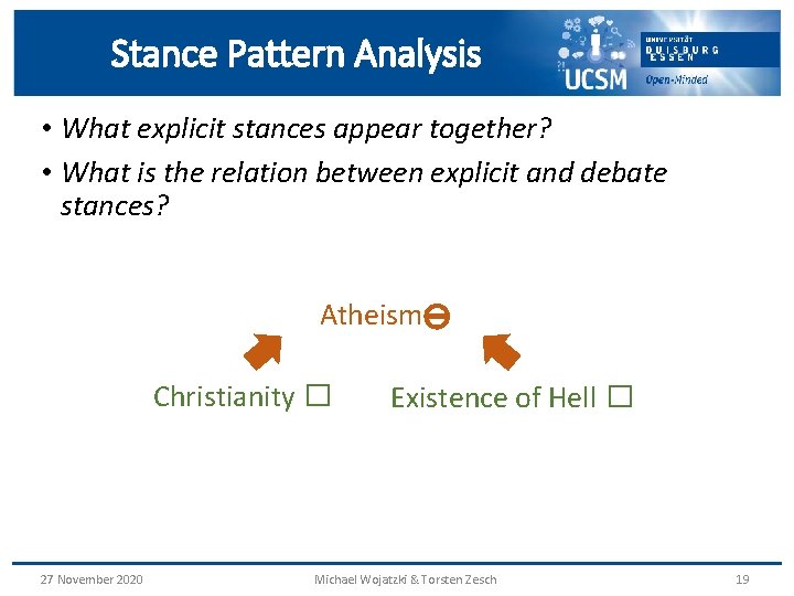 Stance Pattern Analysis • What explicit stances appear together? • What is the relation