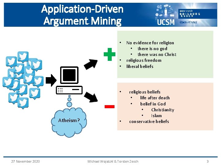 Application-Driven Argument Mining • • Atheism? 27 November 2020 • No evidence for religion