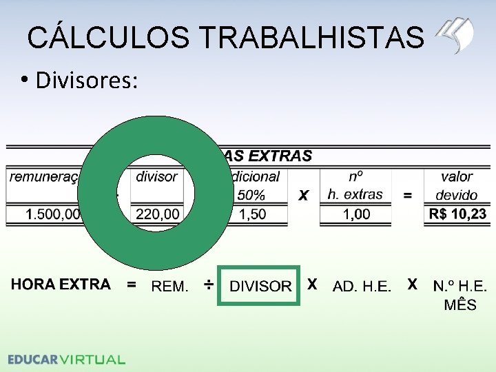 CÁLCULOS TRABALHISTAS • Divisores: 