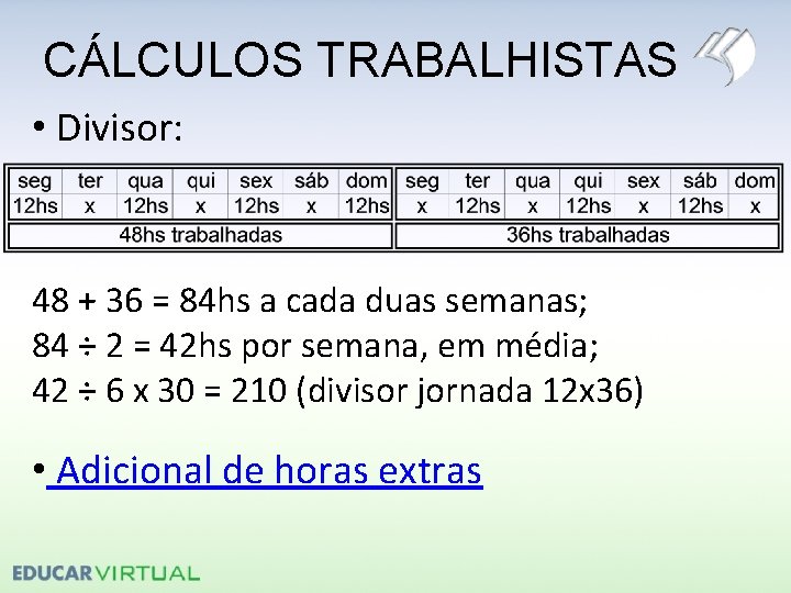 CÁLCULOS TRABALHISTAS • Divisor: 48 + 36 = 84 hs a cada duas semanas;