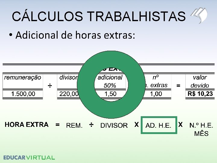 CÁLCULOS TRABALHISTAS • Adicional de horas extras: 