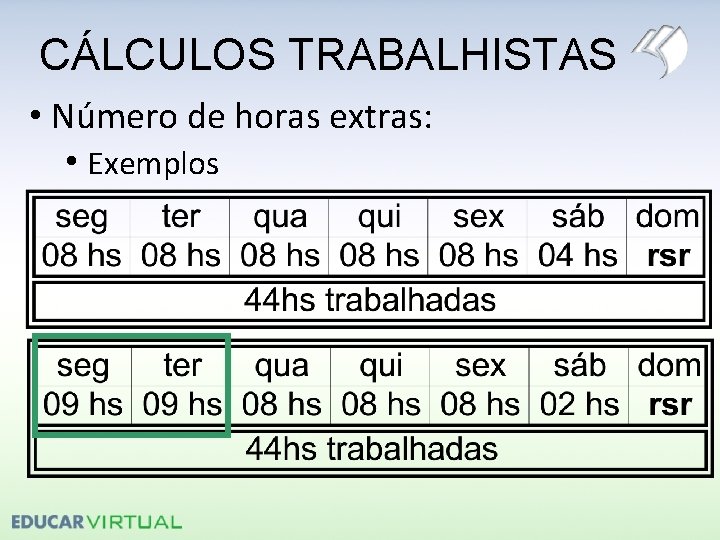 CÁLCULOS TRABALHISTAS • Número de horas extras: • Exemplos 