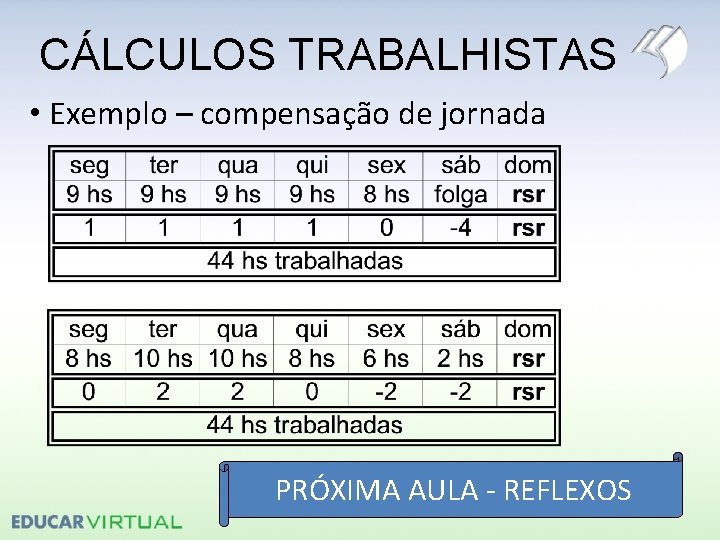 CÁLCULOS TRABALHISTAS • Exemplo – compensação de jornada PRÓXIMA AULA - REFLEXOS 